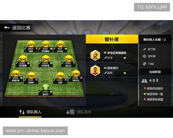 比赛中战术调整的典范：换人和变阵的魔法，球赛换人
